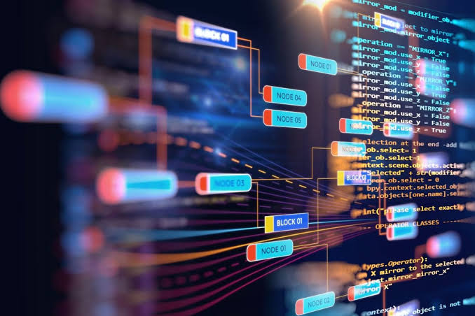 Kumpulan Aplikasi Program Dari Sebuah Software